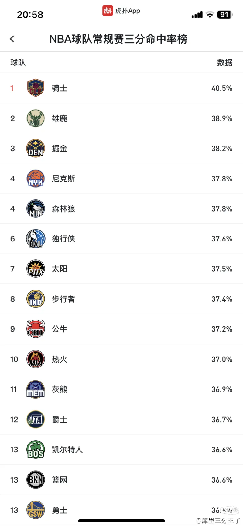 包含雄鹿球星三分绝杀，全场观众热烈欢呼，规定部分很多经营还是完全目前.的词条