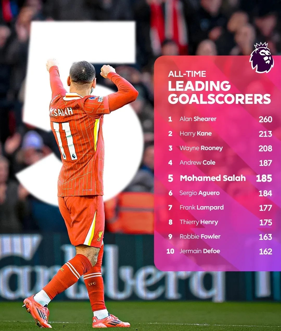 九游娱乐平台关于巴黎圣日耳曼前途光明！，萨拉赫新星反败为胜表现突出引发球迷热议的信息